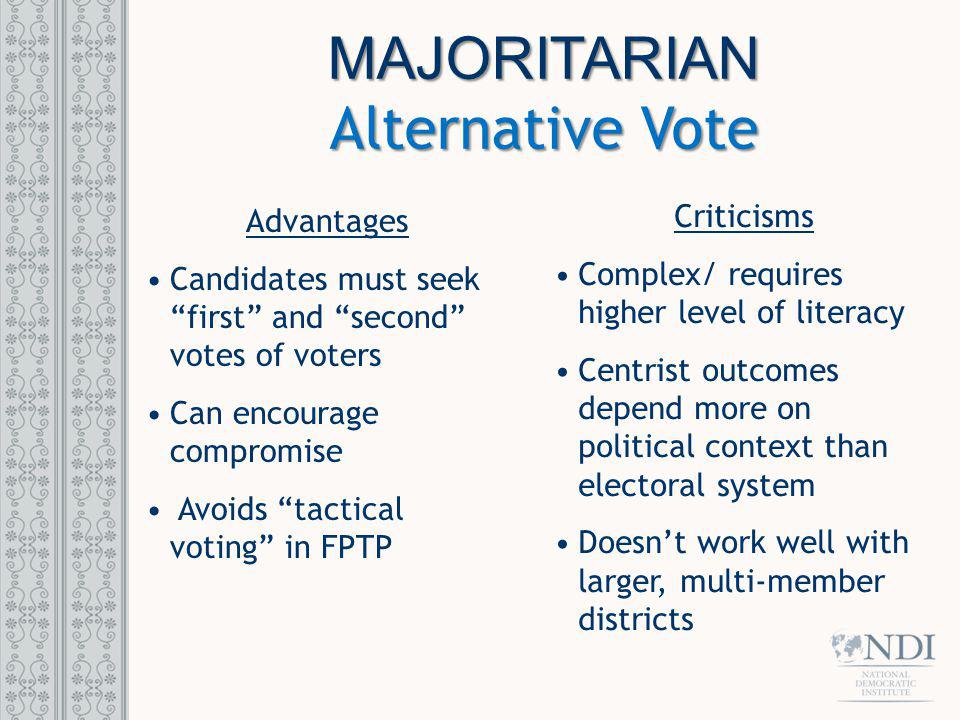 Electoral Discrimination Against Immigrant-Origin Candidates