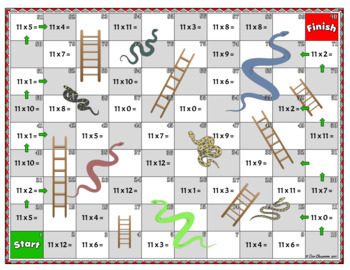 Times Tables PDF Worksheet Quiz Generator TimesTables.me.uk