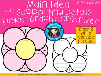 Main Idea Graphic Organizer k12reader.com