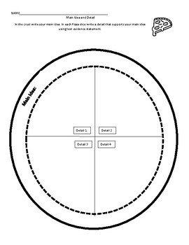 Thought Web graphicorganizer.net