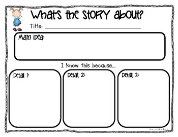 Reading Comprehension Main-Idea Maps RTI Resources