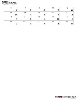 Christmas Order of Operations (A) math-drills.com