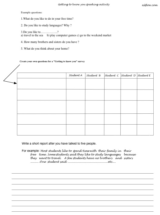 STUDENT QUESTIONNAIRE National Center for Education