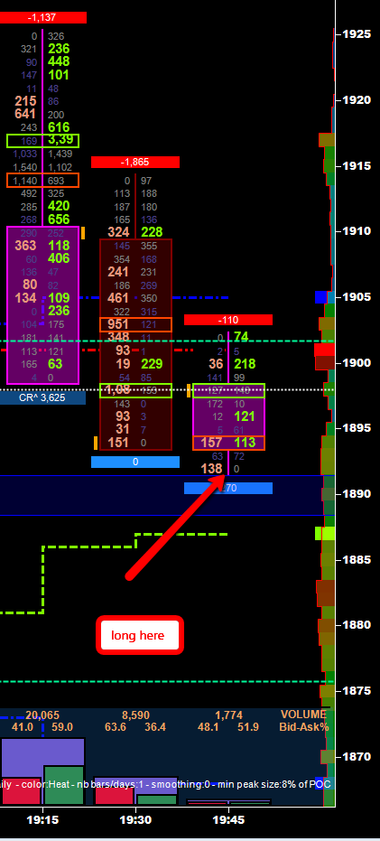 Order Flow Trading Home Facebook