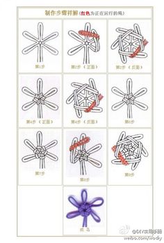 Knots and How to Tie Them » E-books PDF Paracord