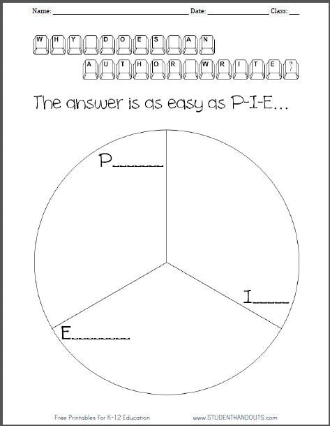 Main Idea Informational (Grade 5) - Free Printable Tests