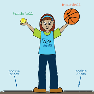 Conservation of Energy (with videos solutions & activities)