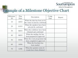 Manual of Histogram of Shearlet Coefficients (HSC) fpr C++