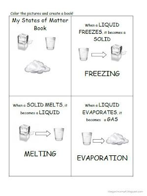 Molecular Biology made simple and fun 4th edition ISBN