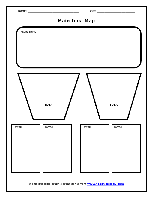 Main Idea and Supporting Details Test My TpT Resources