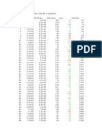 Financial Vocabulary Vocabulary List  Vocabulary.com