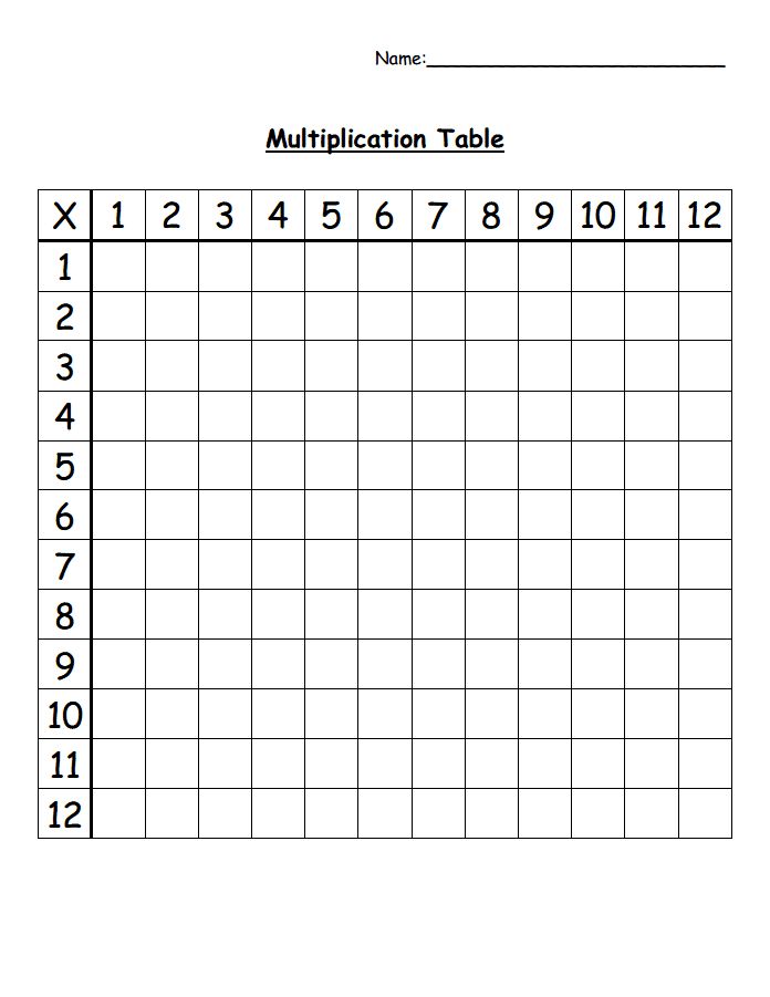 Times Tables 4U – Student Workbook The Mathematics Shed